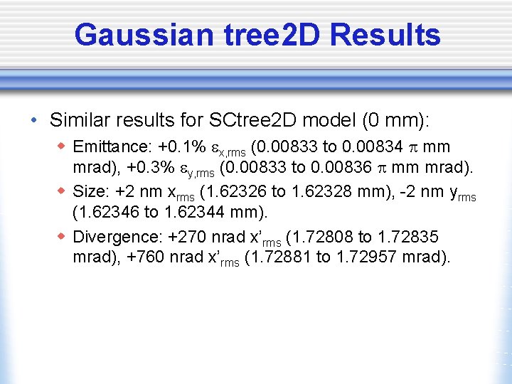 Gaussian tree 2 D Results • Similar results for SCtree 2 D model (0