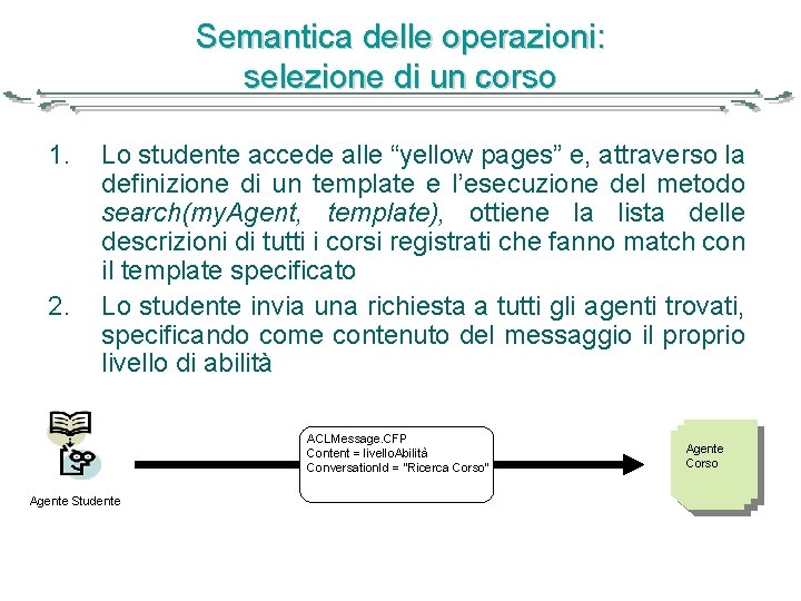 Semantica delle operazioni: selezione di un corso 1. 2. Lo studente accede alle “yellow