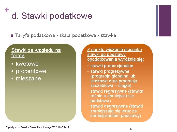 + 17 d. Stawki podatkowe n Taryfa podatkowa - skala podatkowa - stawka Stawki