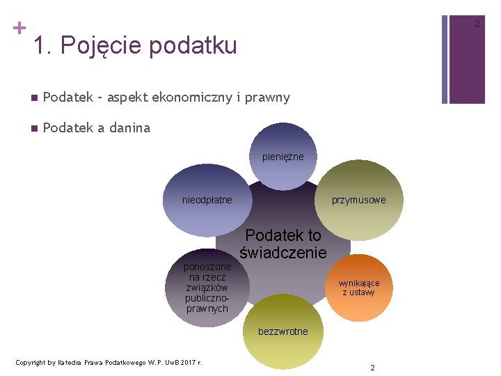 + 2 1. Pojęcie podatku n Podatek – aspekt ekonomiczny i prawny n Podatek