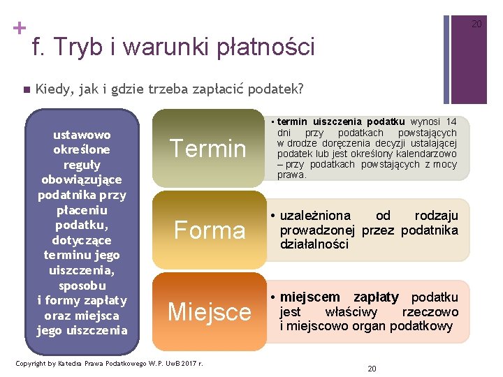 + n 20 f. Tryb i warunki płatności Kiedy, jak i gdzie trzeba zapłacić