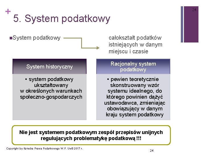 + 24 5. System podatkowy n. System podatkowy całokształt podatków istniejących w danym miejscu