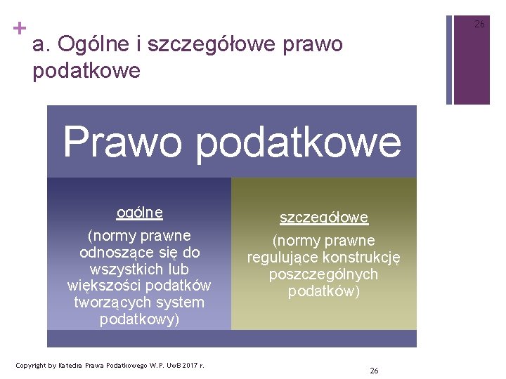 + 26 a. Ogólne i szczegółowe prawo podatkowe Prawo podatkowe ogólne (normy prawne odnoszące