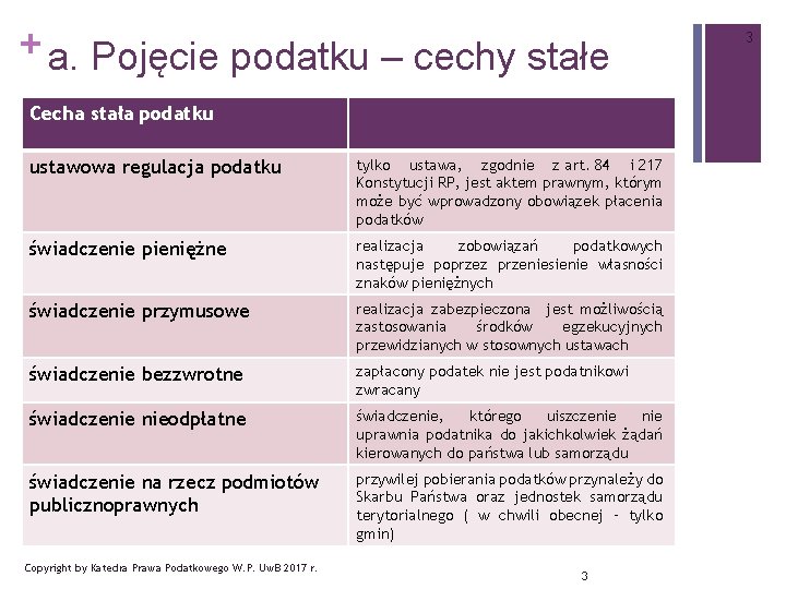 + a. Pojęcie podatku – cechy stałe Cecha stała podatku ustawowa regulacja podatku tylko