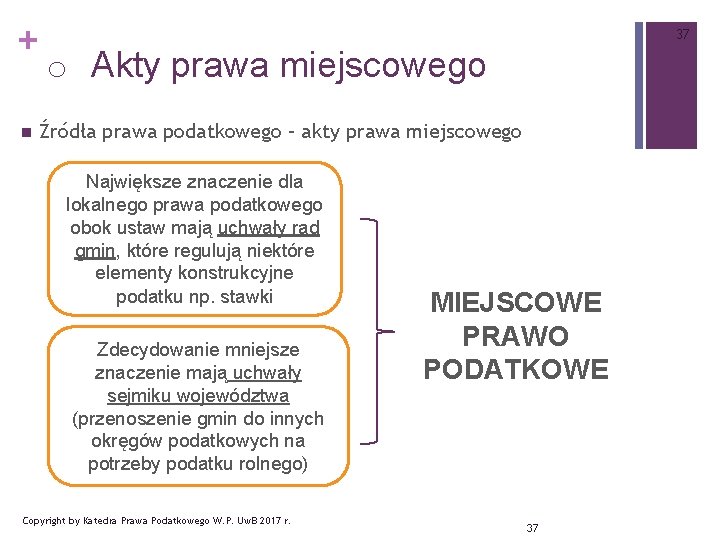 + n 37 o Akty prawa miejscowego Źródła prawa podatkowego – akty prawa miejscowego