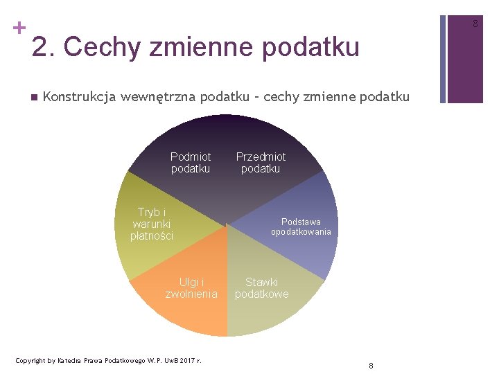 + 8 2. Cechy zmienne podatku n Konstrukcja wewnętrzna podatku – cechy zmienne podatku