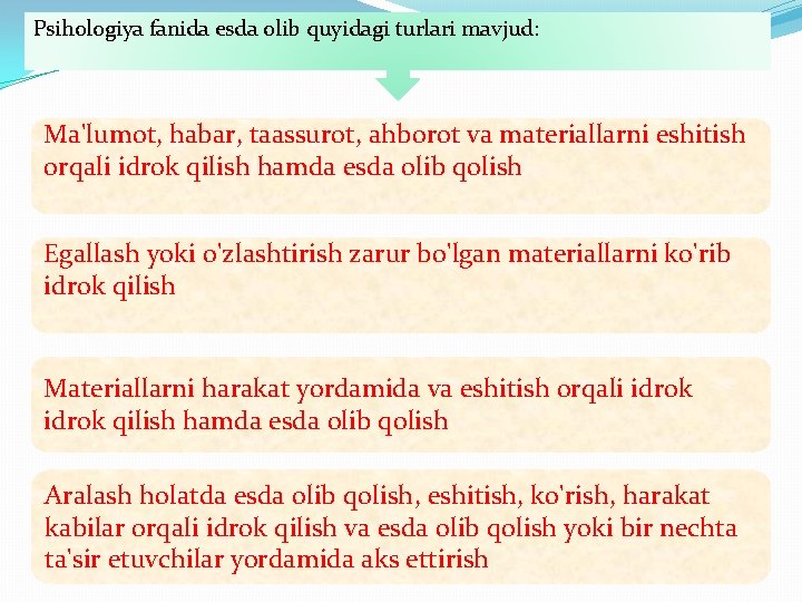 Psihologiya fanida esda olib quyidagi turlari mavjud: Ma'lumot, habar, taassurot, ahborot va materiallarni eshitish