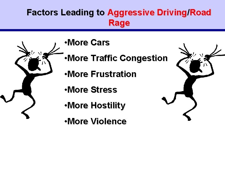 Factors Leading to Aggressive Driving/Road Rage • More Cars • More Traffic Congestion •