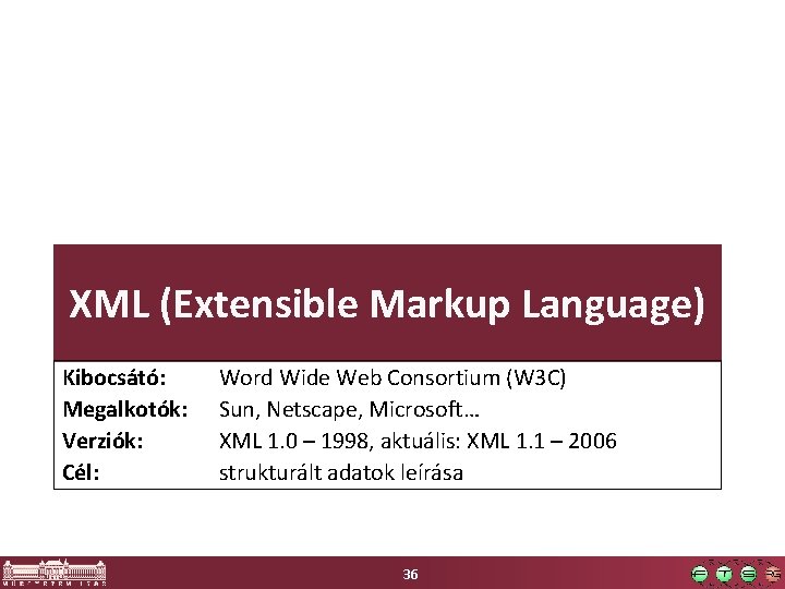 XML (Extensible Markup Language) Kibocsátó: Megalkotók: Verziók: Cél: Word Wide Web Consortium (W 3