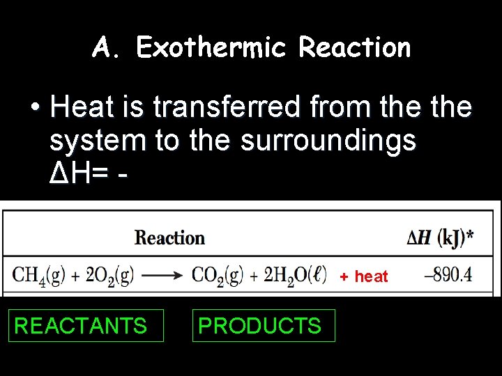 A. Exothermic Reaction • Heat is transferred from the system to the surroundings ΔH= A. Exothermic Reaction • Heat is transferred from the system to the surroundings ΔH=