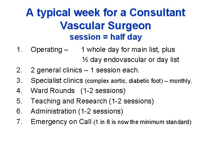 A typical week for a Consultant Vascular Surgeon session = half day 1. 2.