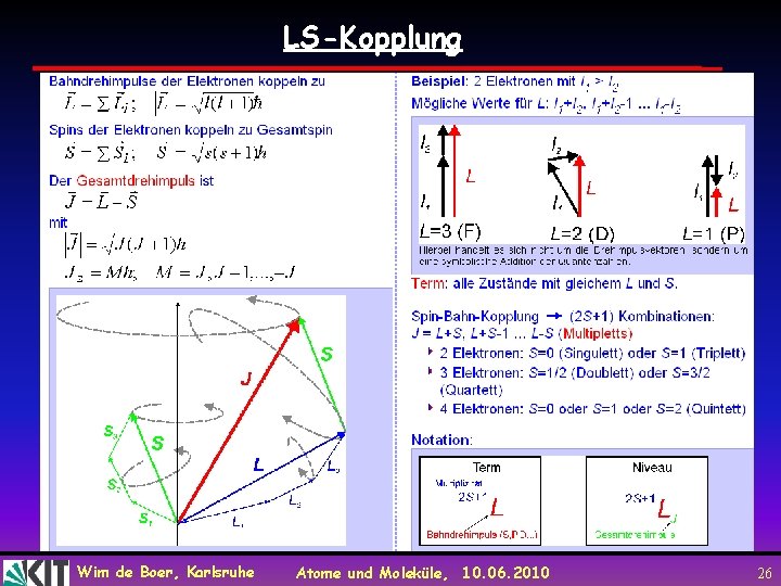 LS-Kopplung Wim de Boer, Karlsruhe Atome und Moleküle, 10. 06. 2010 26 