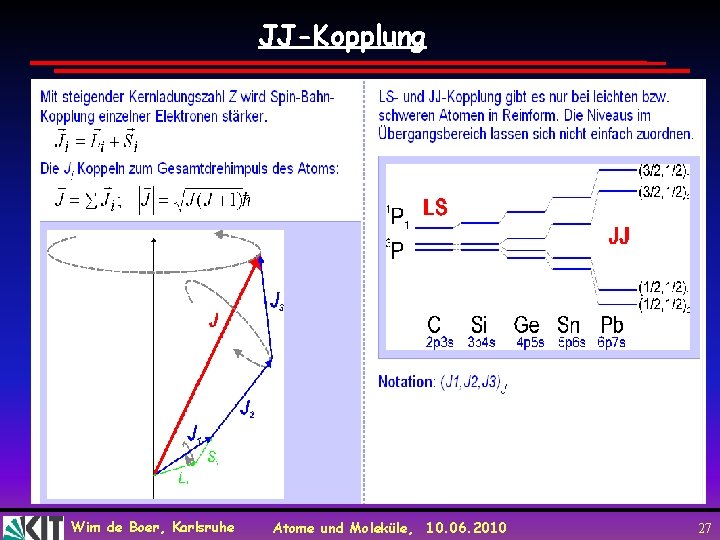 JJ-Kopplung Wim de Boer, Karlsruhe Atome und Moleküle, 10. 06. 2010 27 