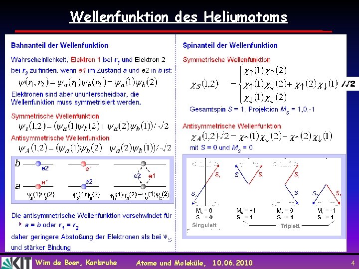 Wellenfunktion des Heliumatoms /√ 2 Anti Wim de Boer, Karlsruhe Atome und Moleküle, 10.