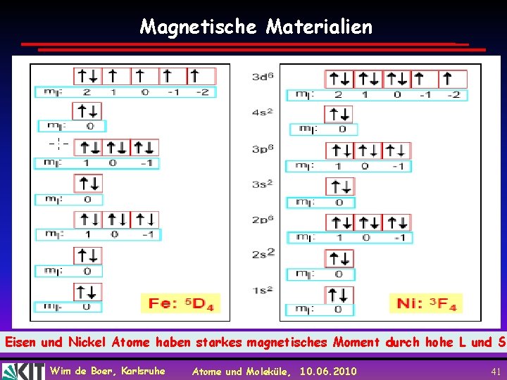 Magnetische Materialien Eisen und Nickel Atome haben starkes magnetisches Moment durch hohe L und