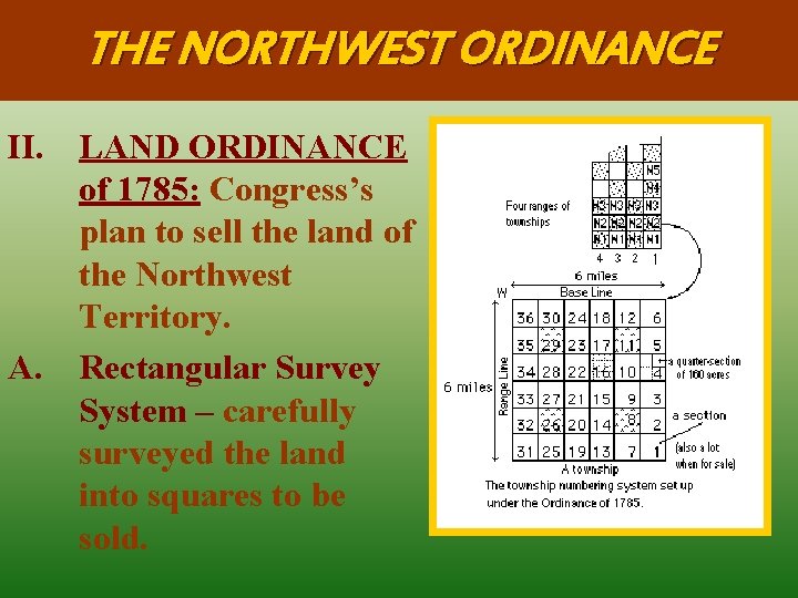 THE NORTHWEST ORDINANCE II. LAND ORDINANCE of 1785: Congress’s plan to sell the land