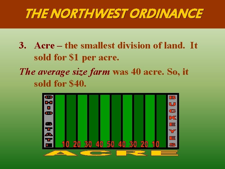 THE NORTHWEST ORDINANCE 3. Acre – the smallest division of land. It sold for