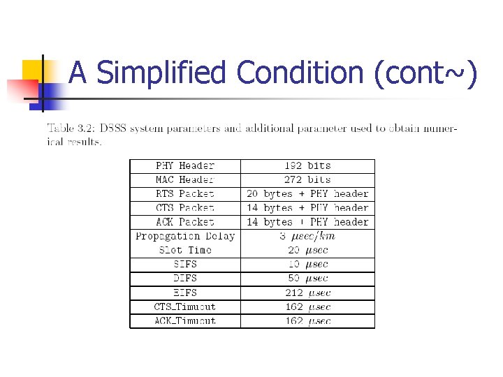 A Simplified Condition (cont~) A Simplified Condition (cont~)