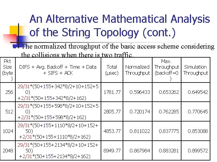 An Alternative Mathematical Analysis of the String Topology (cont. ) n Pkt Size (byte An Alternative Mathematical Analysis of the String Topology (cont. ) n Pkt Size (byte