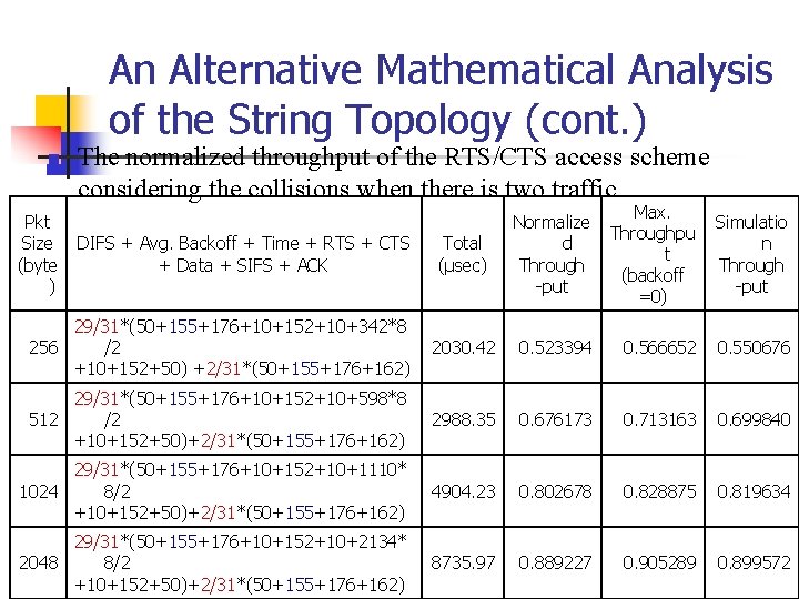 An Alternative Mathematical Analysis of the String Topology (cont. ) n The normalized throughput An Alternative Mathematical Analysis of the String Topology (cont. ) n The normalized throughput