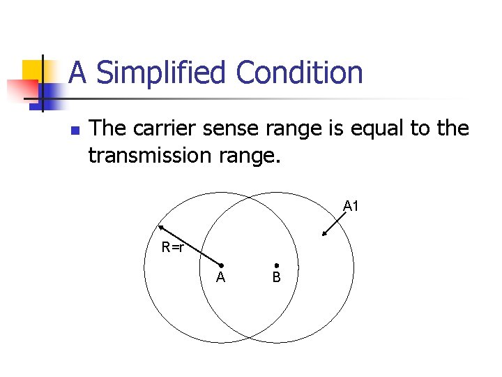 A Simplified Condition n The carrier sense range is equal to the transmission range. A Simplified Condition n The carrier sense range is equal to the transmission range.