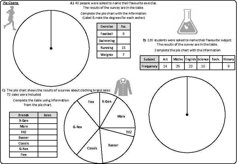 Pie Charts A) 40 people were asked to name their favourite exercise. The results