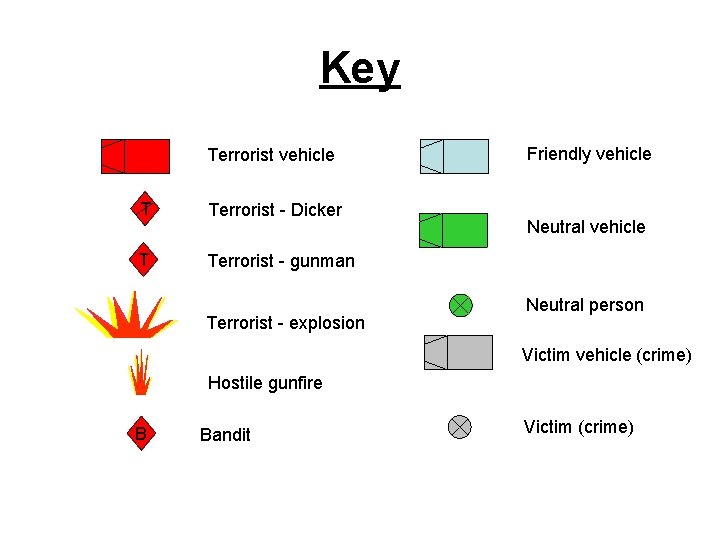 Key Terrorist vehicle T Terrorist - Dicker T Terrorist - gunman Terrorist - explosion