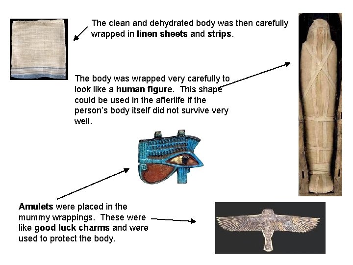 The clean and dehydrated body was then carefully wrapped in linen sheets and strips. The clean and dehydrated body was then carefully wrapped in linen sheets and strips.