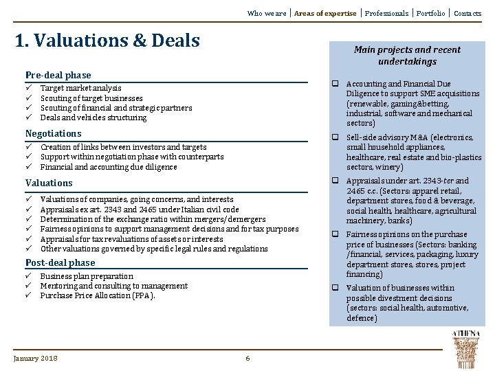 Who we are │ Areas of expertise │ Professionals │ Portfolio │ Contacts 1.