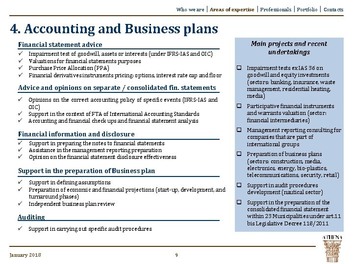 Who we are │ Areas of expertise │ Professionals │ Portfolio │ Contacts 4. Who we are │ Areas of expertise │ Professionals │ Portfolio │ Contacts 4.