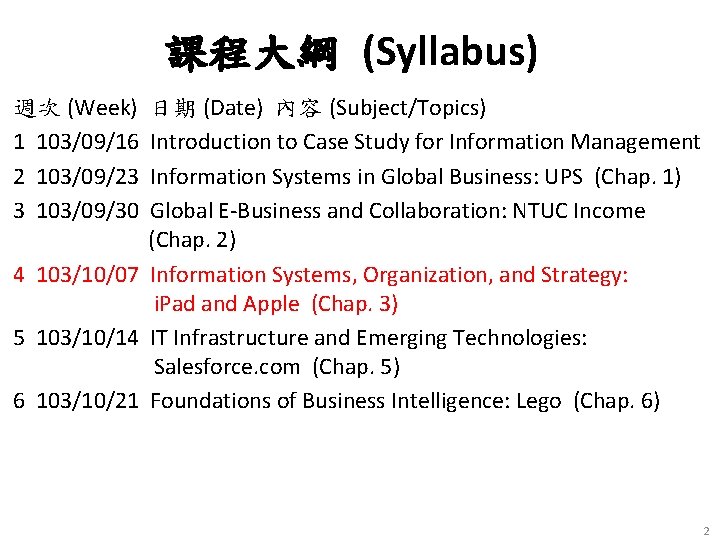 課程大綱 (Syllabus) 週次 (Week) 1 103/09/16 2 103/09/23 3 103/09/30 日期 (Date) 內容 (Subject/Topics)