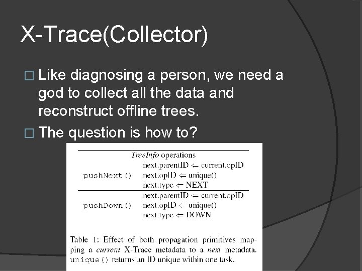 X-Trace(Collector) � Like diagnosing a person, we need a god to collect all the