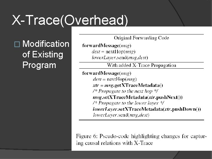 X-Trace(Overhead) � Modification of Existing Program 
