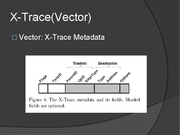 X-Trace(Vector) � Vector: X-Trace Metadata 