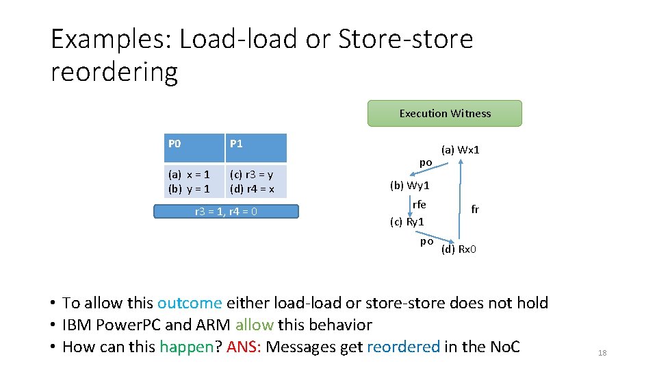 Examples: Load-load or Store-store reordering Execution Witness P 0 P 1 (a) x = Examples: Load-load or Store-store reordering Execution Witness P 0 P 1 (a) x =