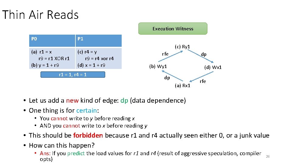 Thin Air Reads Execution Witness P 0 P 1 (a) r 1 = x Thin Air Reads Execution Witness P 0 P 1 (a) r 1 = x