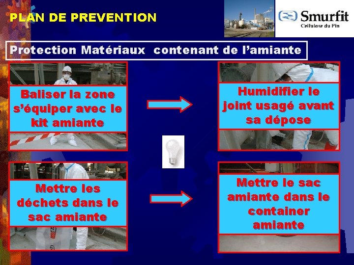 PLAN DE PREVENTION Protection Matériaux contenant de l’amiante Baliser la zone s’équiper avec le