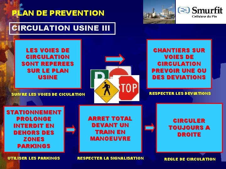 PLAN DE PREVENTION CIRCULATION USINE III LES VOIES DE CIRCULATION SONT REPEREES SUR LE