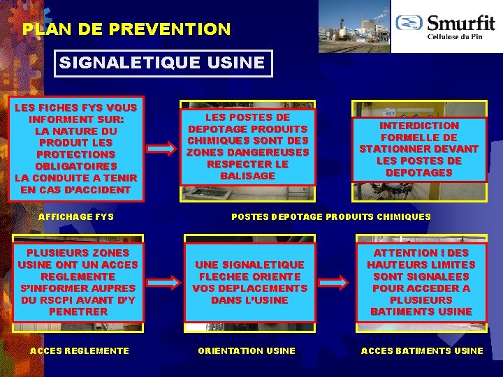 PLAN DE PREVENTION SIGNALETIQUE USINE LES FICHES FYS VOUS INFORMENT SUR: LA NATURE DU