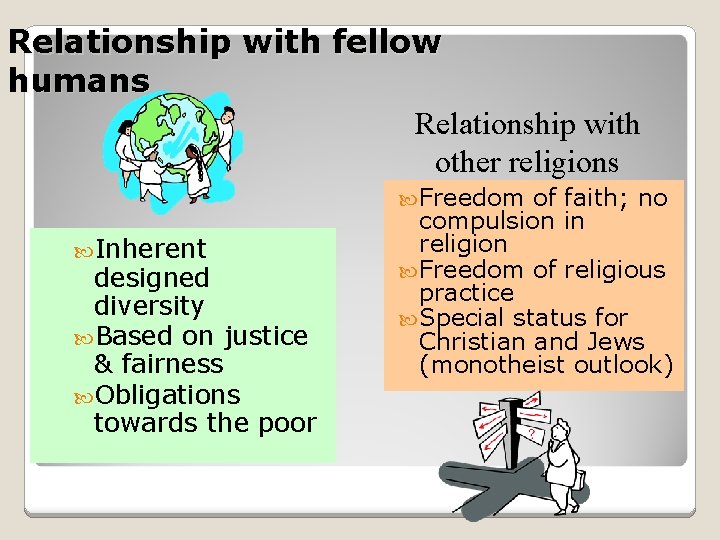 Relationship with fellow humans Relationship with other religions Freedom Inherent designed diversity Based on