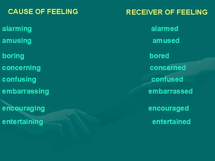 CAUSE OF FEELING RECEIVER OF FEELING alarming alarmed amusing amused boring bored concerning concerned