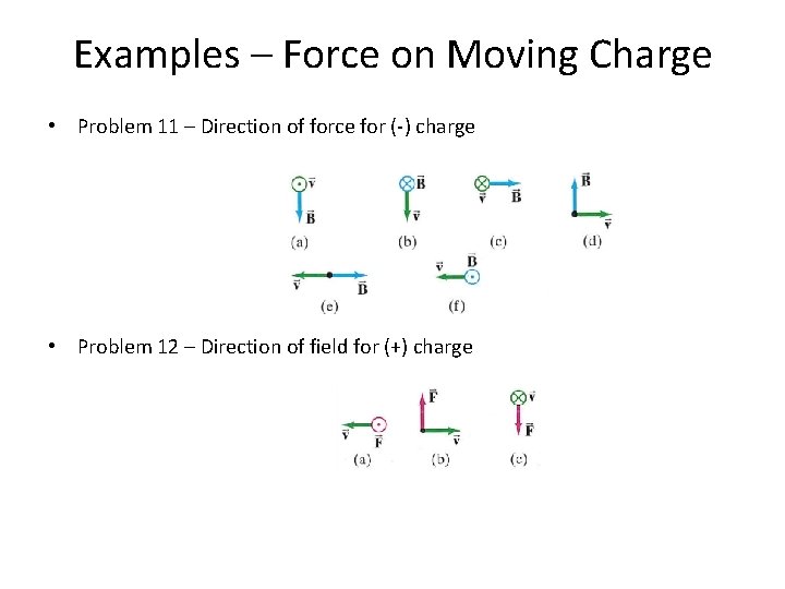Examples – Force on Moving Charge • Problem 11 – Direction of force for
