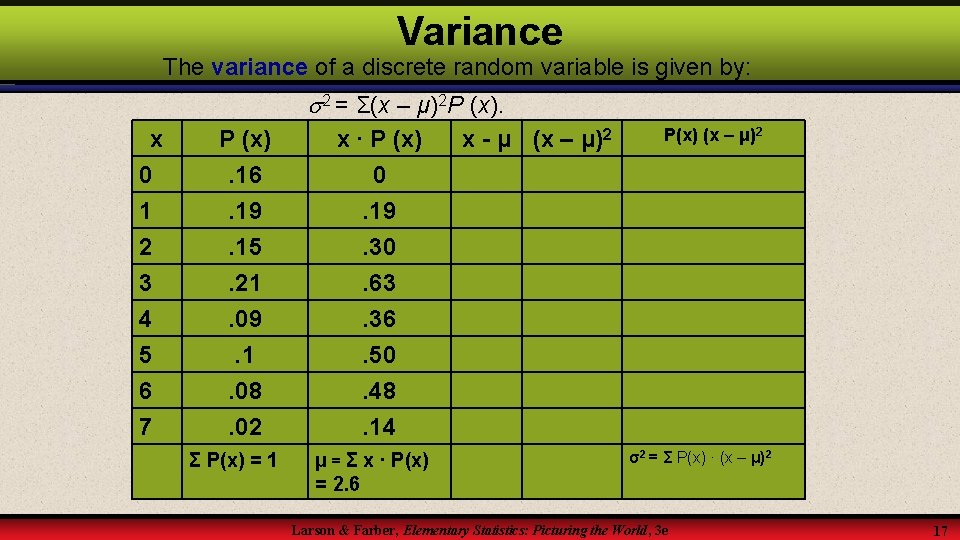 Variance The variance of a discrete random variable is given by: 2 = Σ(x