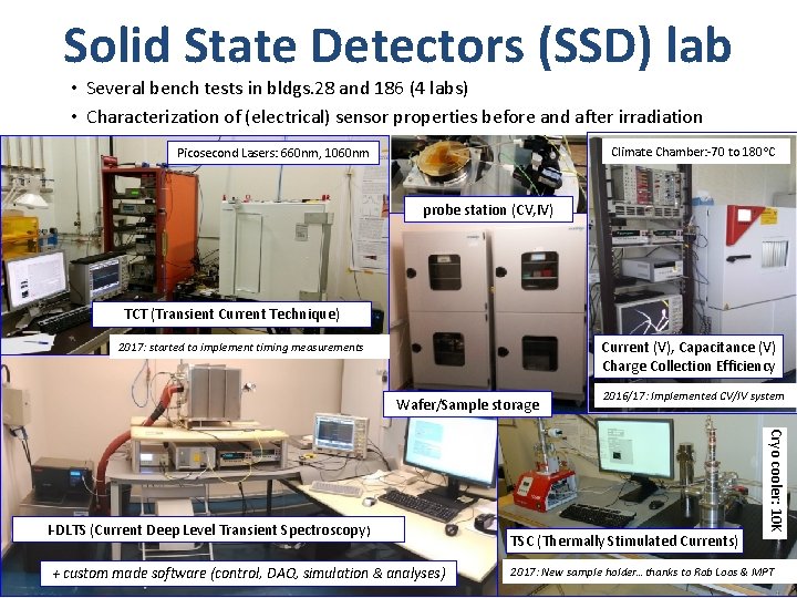 Solid State Detectors (SSD) lab • Several bench tests in bldgs. 28 and 186