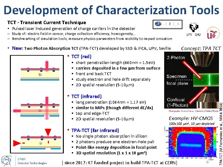 Development of Characterization Tools TCT - Transient Current Technique • Pulsed laser induced generation