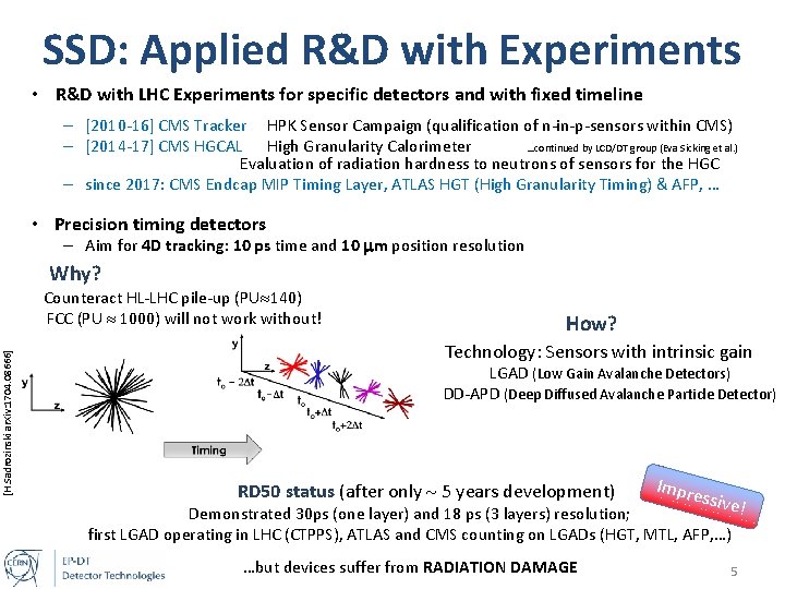 SSD: Applied R&D with Experiments • R&D with LHC Experiments for specific detectors and