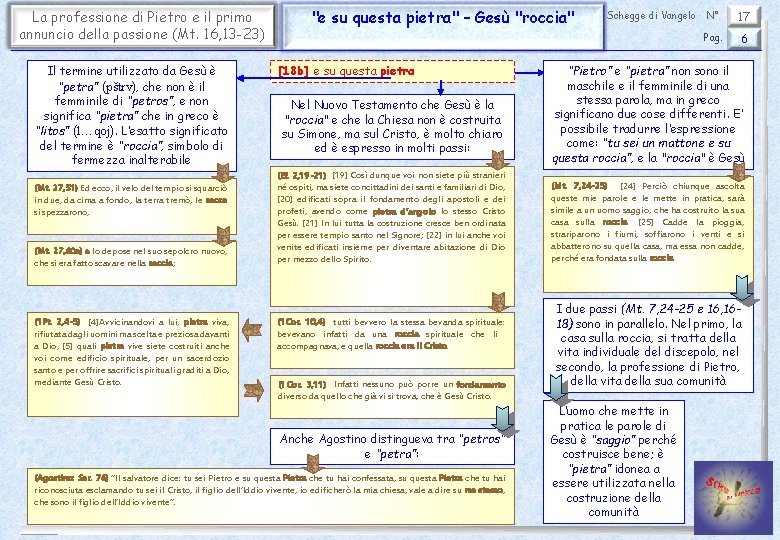 La professione di Pietro e il primo annuncio della passione (Mt. 16, 13 -23)