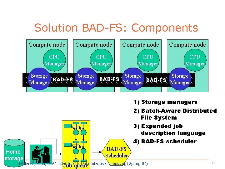 Solution BAD-FS: Components Compute node CPU Manager Storage BAD-FS Manager BAD-FS Manager 1) Storage