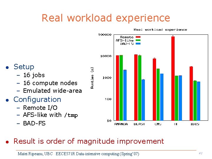 Real workload experience l Setup – 16 jobs – 16 compute nodes – Emulated