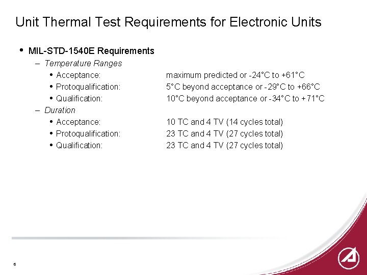 Unit Thermal Test Requirements for Electronic Units • MIL-STD-1540 E Requirements – Temperature Ranges